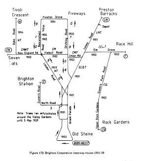 Tram map 1904